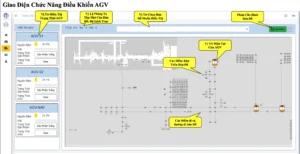Phần mềm điều khiển AGV